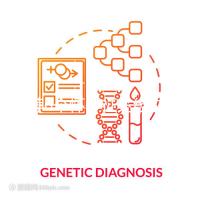推薦6個懷孕征兆給你,準(zhǔn)確率90%,擺脫傳統(tǒng)人工授精驗(yàn)孕方式
