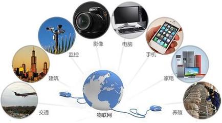 電子信息計(jì)算機(jī)技術(shù)的發(fā)展方向與信息電子技術(shù)服務(wù)