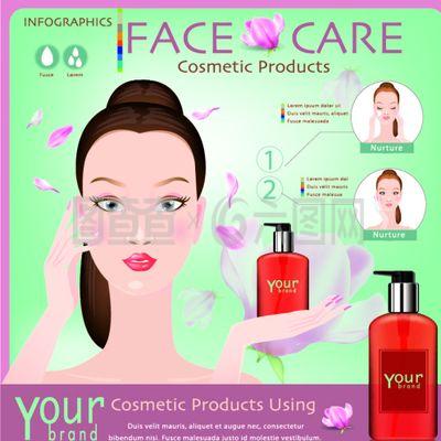 優雅生活，從家開始——化妝品與家居用品的完美融合